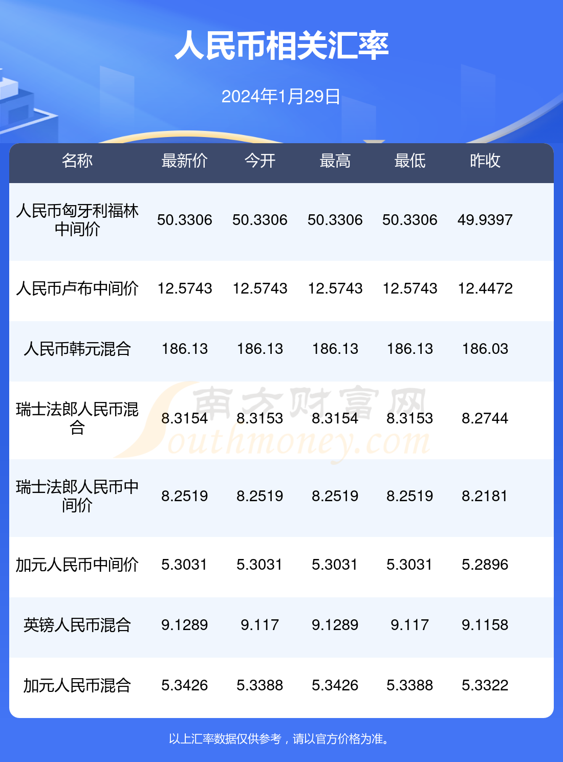 2024澳门精准正版,数据整合方案实施_投资版121,127.13