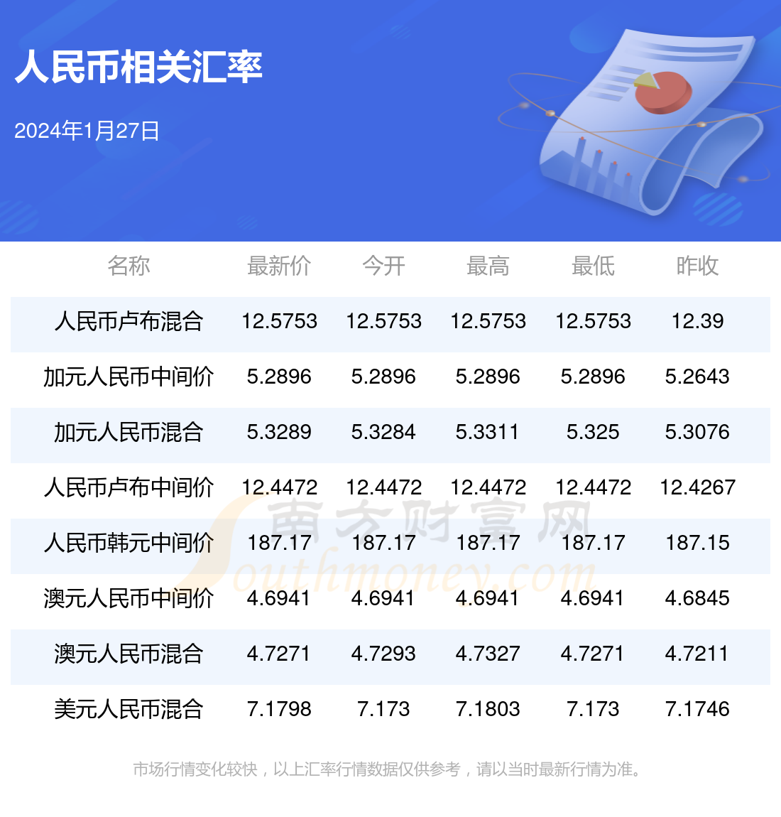 2024年澳门正版资料图,数据解释落实_整合版121,127.13