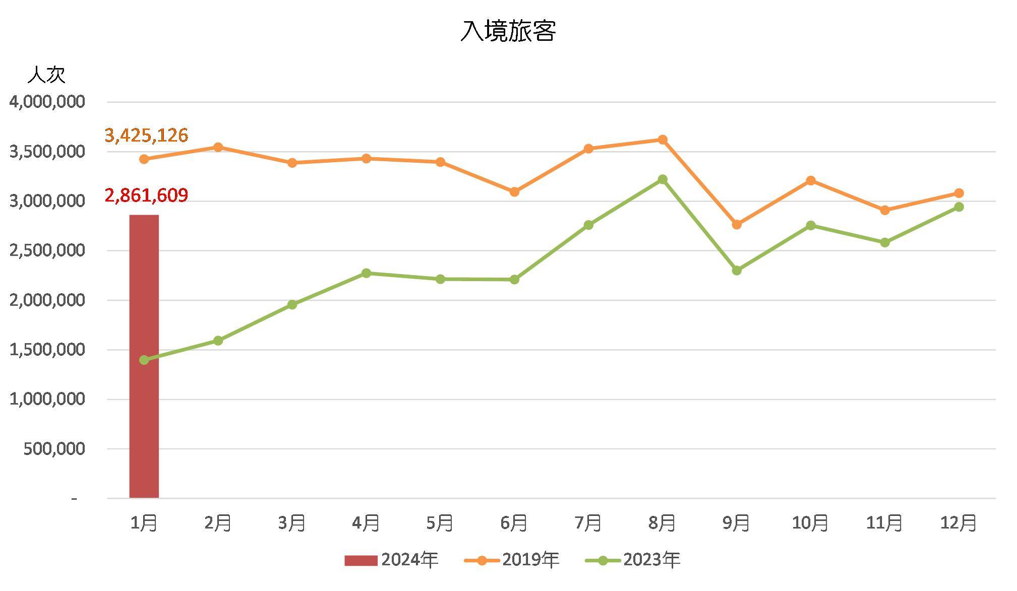 2024年新澳门精准资料免费提供,准确答案解释落实_3DM4121,127.13