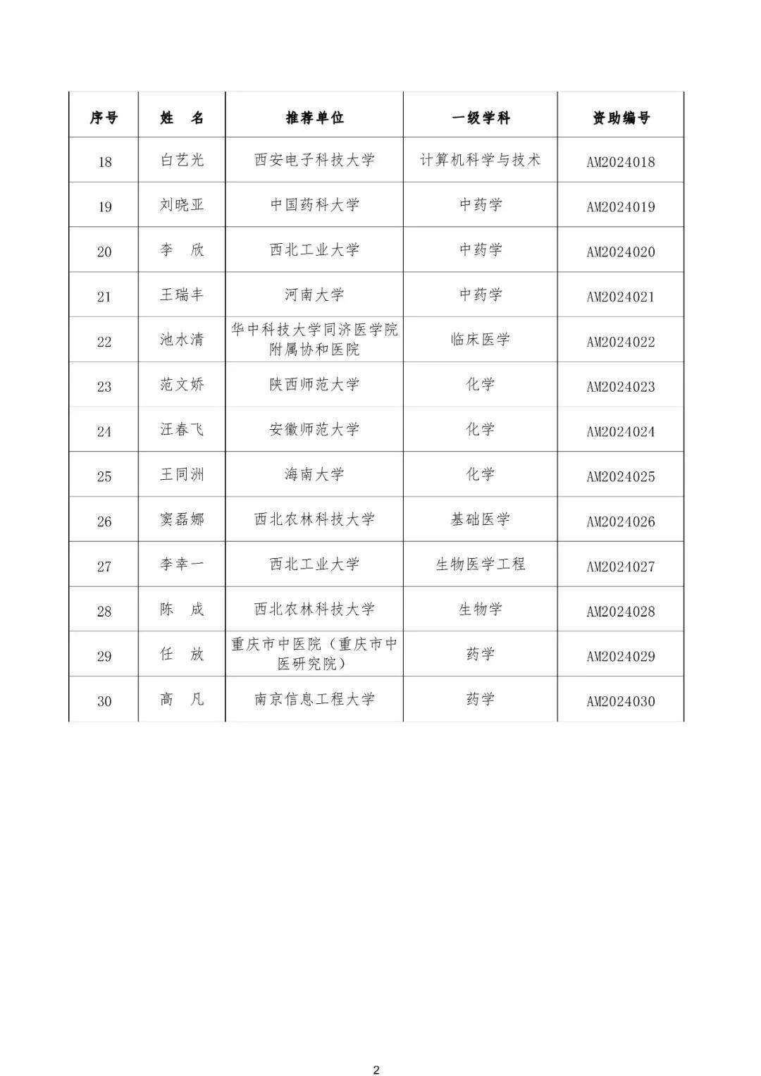 2024澳门资料精准大全,豪华精英版79.26.45-江GO121,127.13