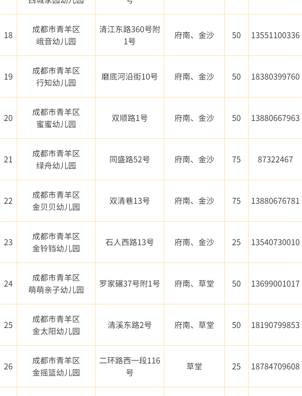 澳门精准资料大全免费金牛版,效能解答解释落实_游戏版121,127.12