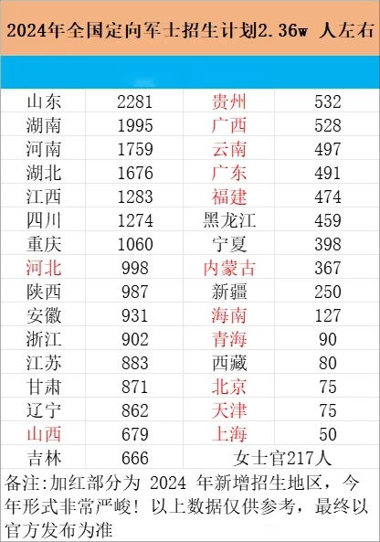 包含2024最新版澳门资料的词条