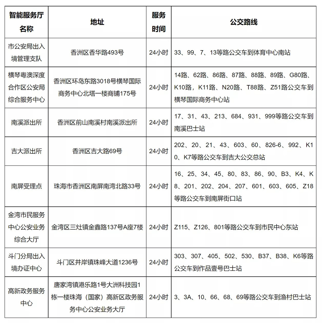 2023年澳门正版精准资料,豪华精英版79.26.45-江GO121,127.13