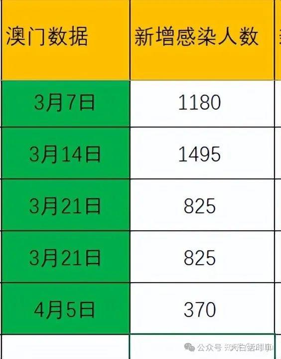 2024年新澳门资料大全,资深解答解释落实_特别款72.21127.13.