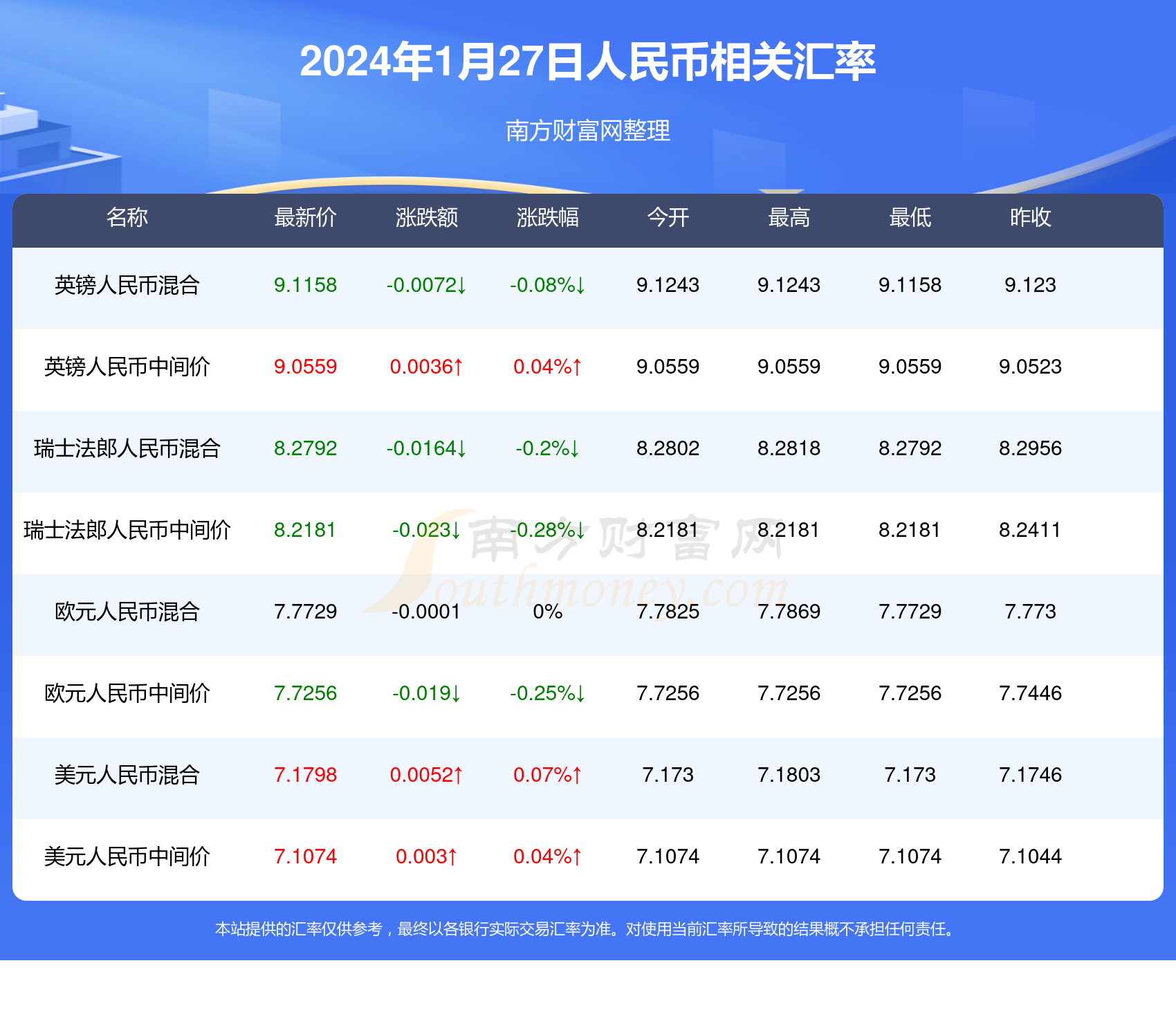 新澳门2024资料大全1,准确答案解释落实_3DM4121,127.13