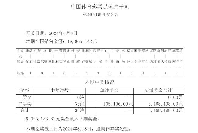 足球开奖公告,最新答案动态解析_vip2121,127.13