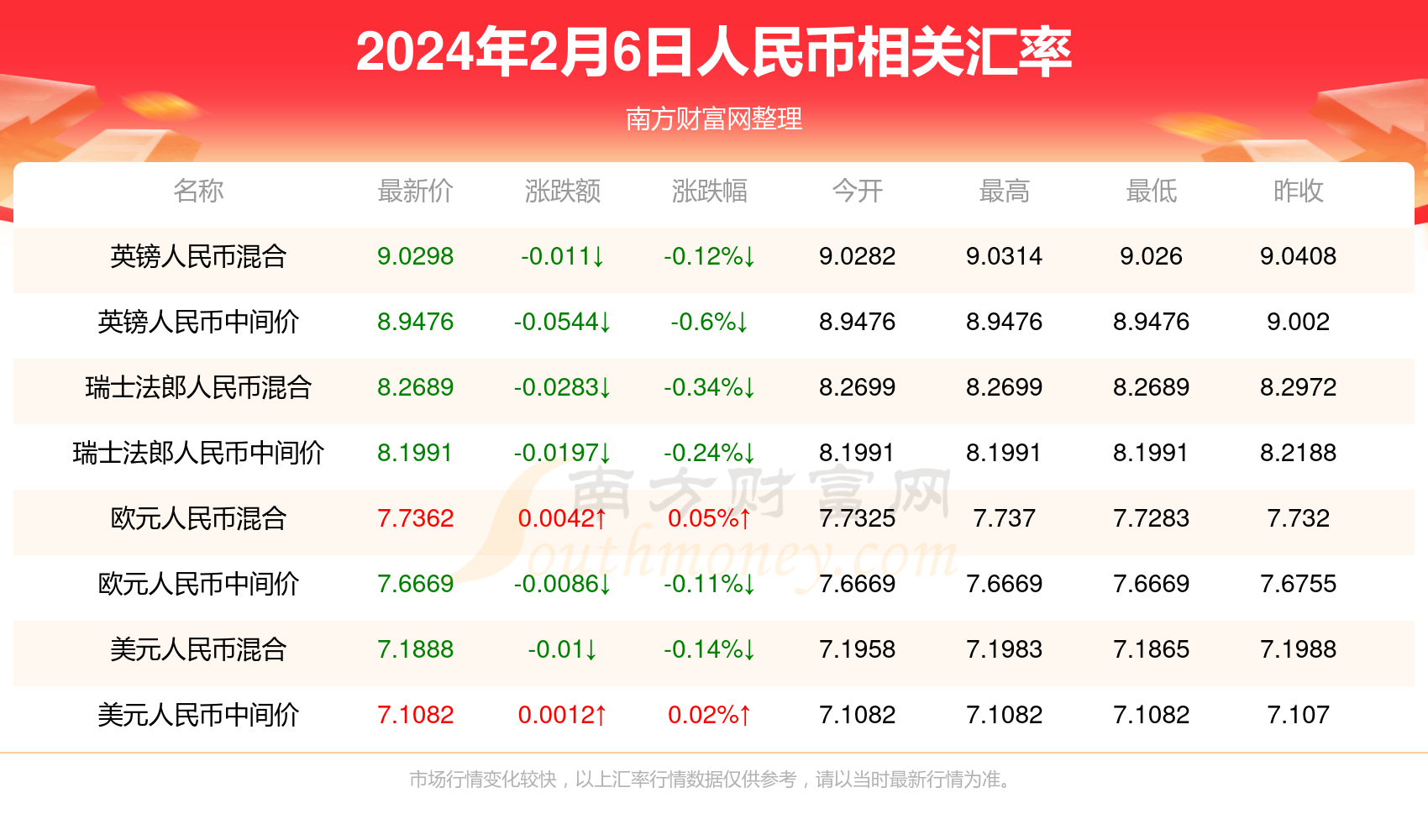 2024新澳门天天开奖结果资料,最新热门解析实施_精英版121,127.13