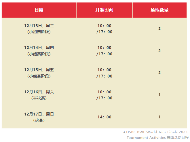 体育赛事奖金排行,豪华精英版79.26.45-江GO121,127.13