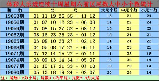 暴富6肖十二码,准确答案解释落实_3DM4121,127.13