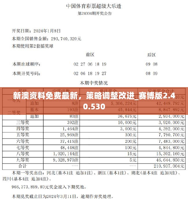 新澳最新版资料心水,最新热门解析实施_精英版121,127.13