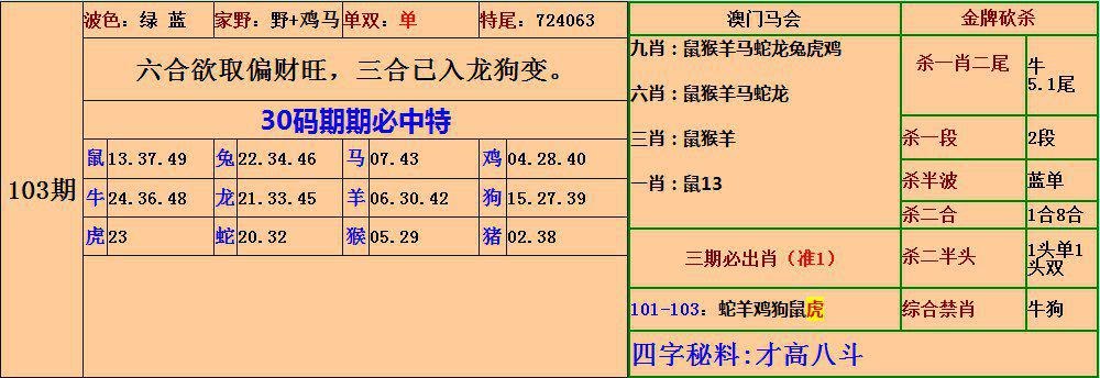 澳门最快最准的资料免费大全,效能解答解释落实_游戏版121,127.12