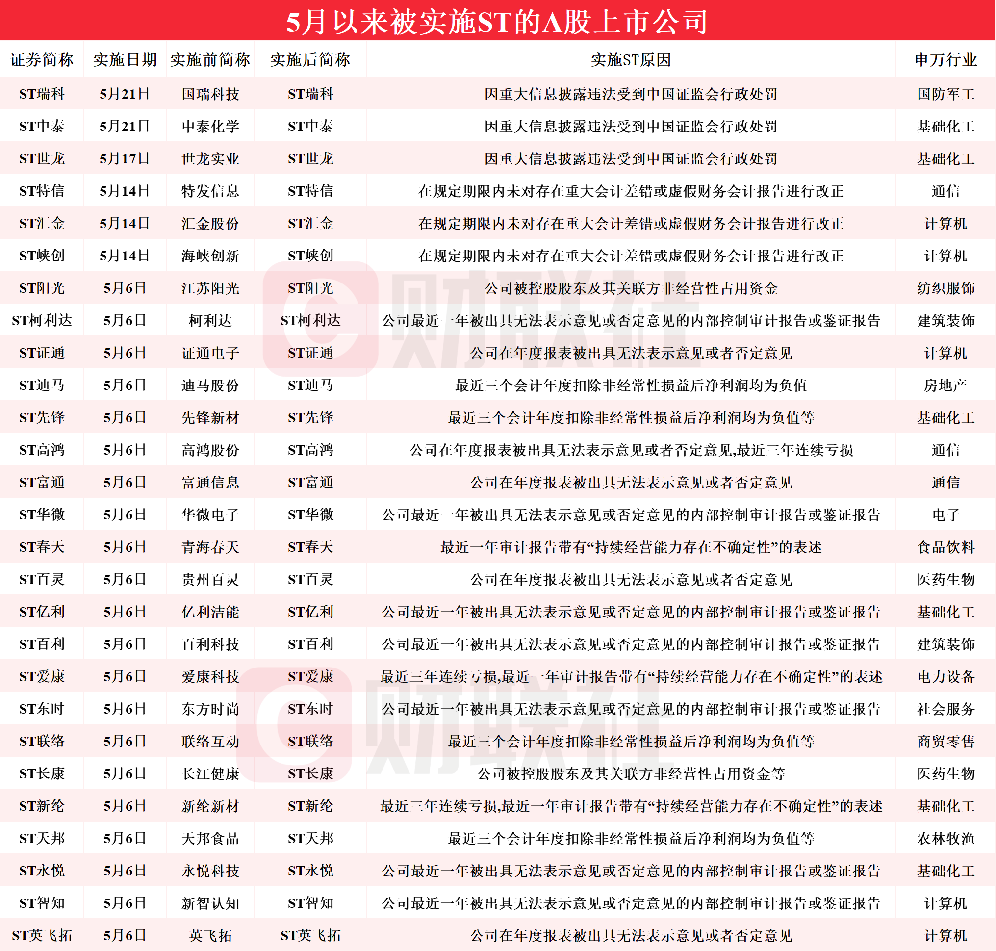 2024精准管家婆一肖一马,资深解答解释落实_特别款72.21127.13.