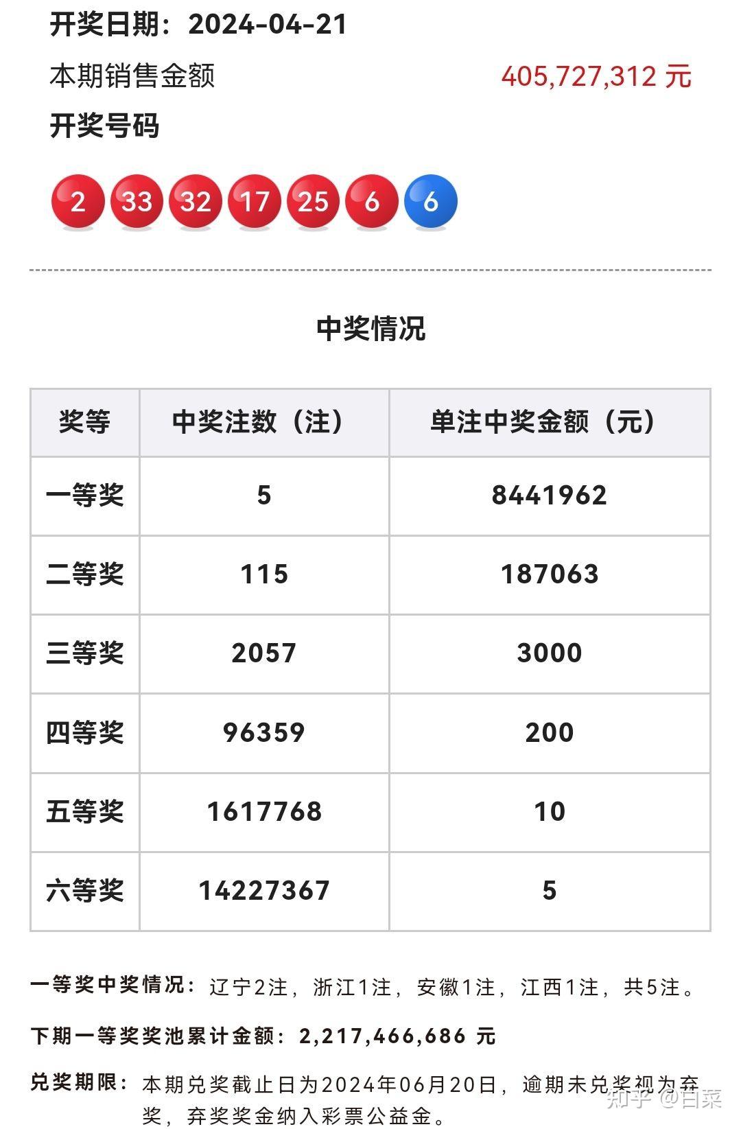 2024澳门开奖结果开奖记录查询表,数据解释落实_整合版121,127.13