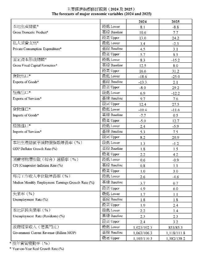 新澳门预测网,最新热门解析实施_精英版121,127.13