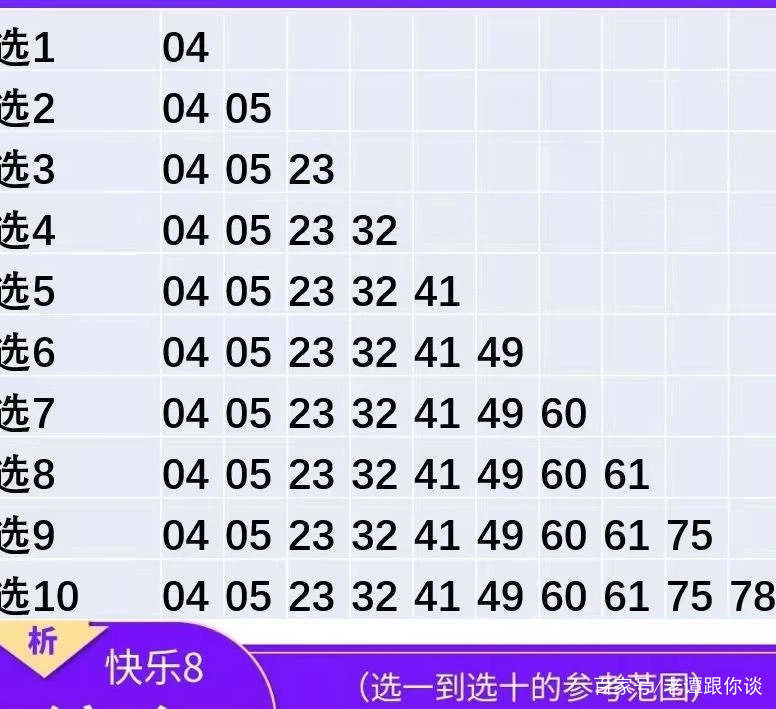 快八今日开奖结果,最新答案动态解析_vip2121,127.13