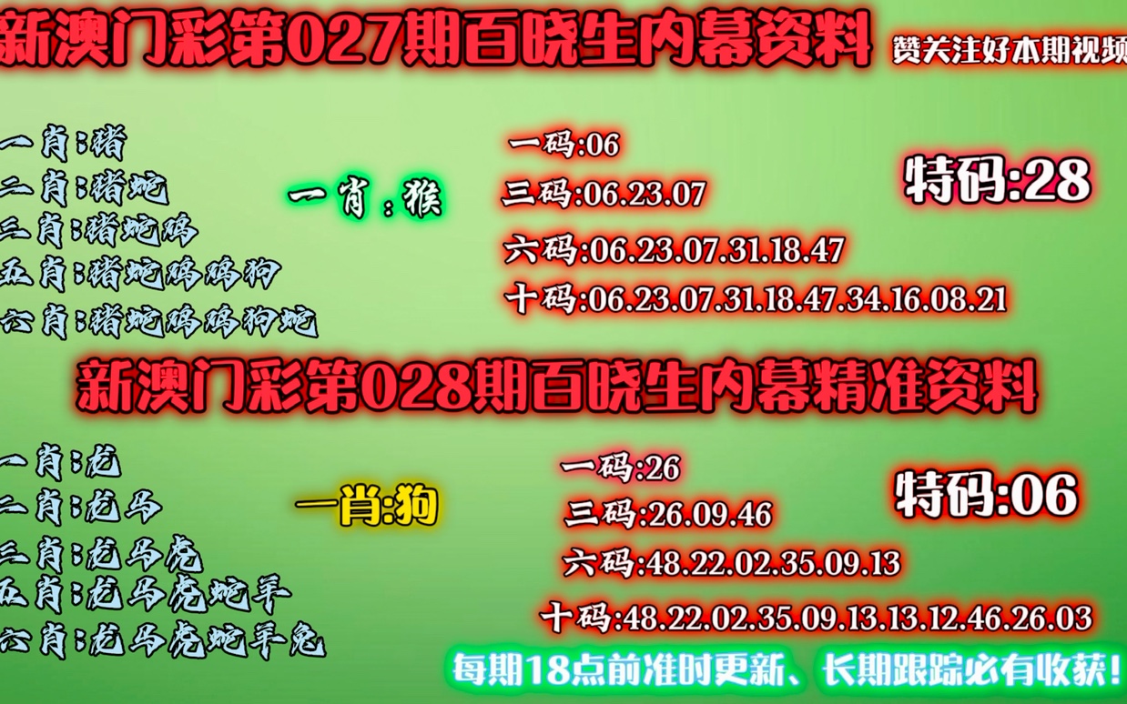 澳门精准三肖三码三期内必开优势,最新热门解析实施_精英版121,127.13