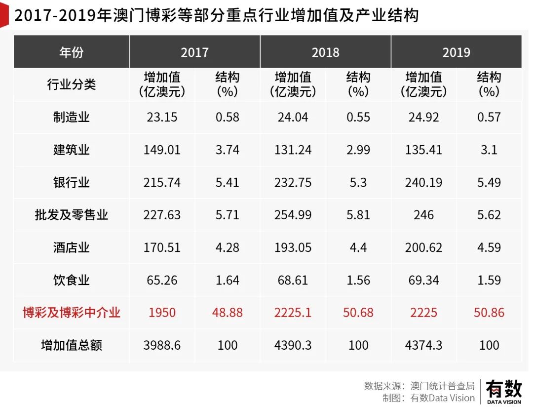 2024澳门正版资料免费公开,豪华精英版79.26.45-江GO121,127.13