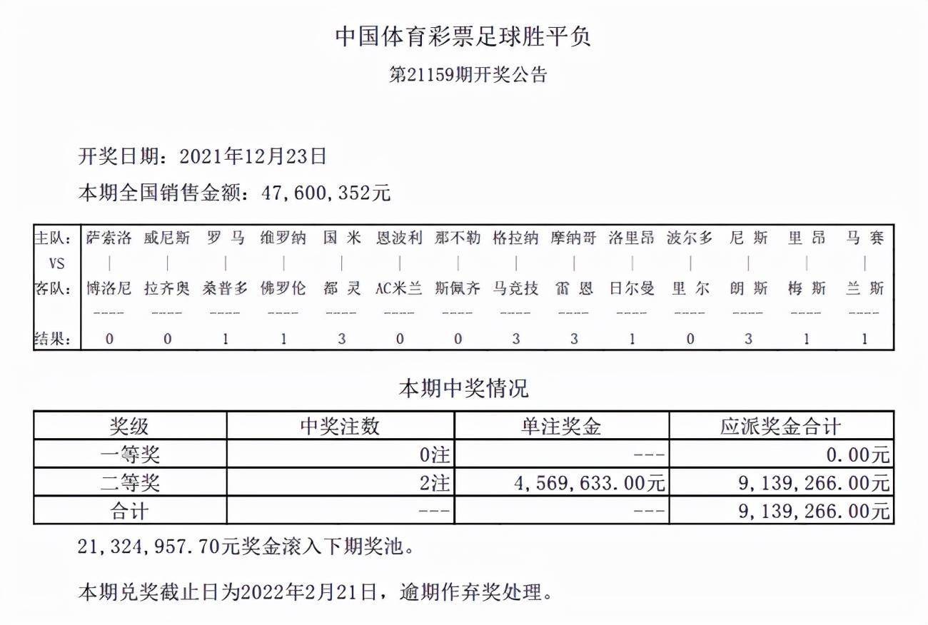 2024年澳门天天彩开奖结果,最新答案动态解析_vip2121,127.13