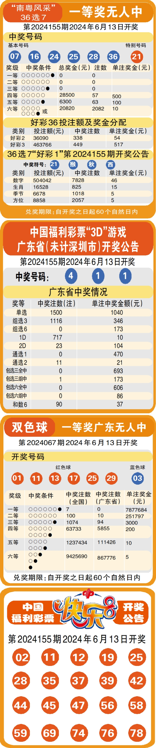 澳门平码开奖记录开奖历史,最新热门解析实施_精英版121,127.13