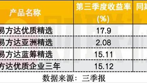 新奥最精准资料大全,最新热门解析实施_精英版121,127.13