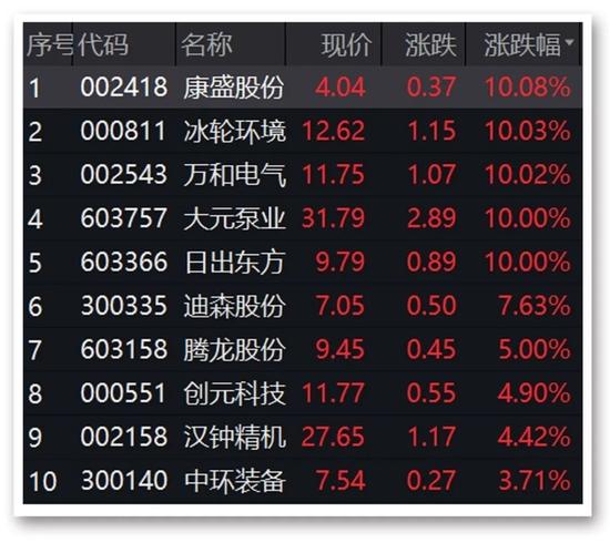 （2024年澳门精准正版资料大全免费）