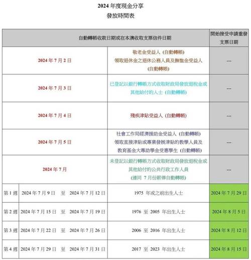 （2024年澳门开奖历史记录表图片）