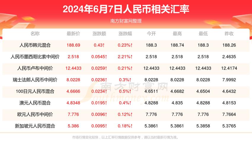 （2024年澳门历史开奖记录查询结果是什么）