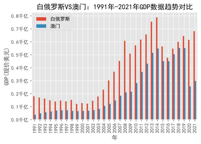 （2021澳门144期资料）