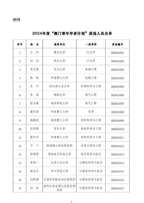 （2024年澳门免费资料查询结果单双）