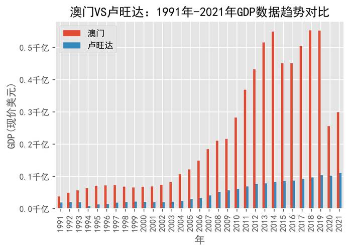 （2021澳门生肖号码表图）