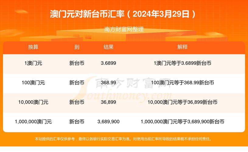 2024年第202期澳门开奖，202o年澳门开奖号码