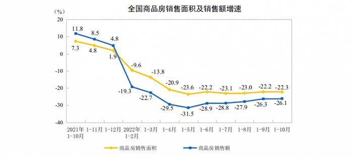 王健林出质万达股权，王健林万达股份