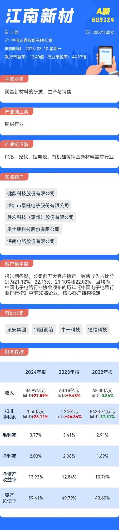网易股价创新高,网易股价创新高的股票